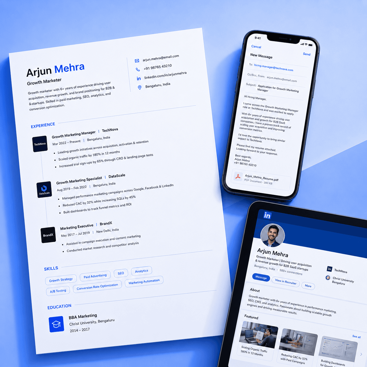Perfect Application Checklist